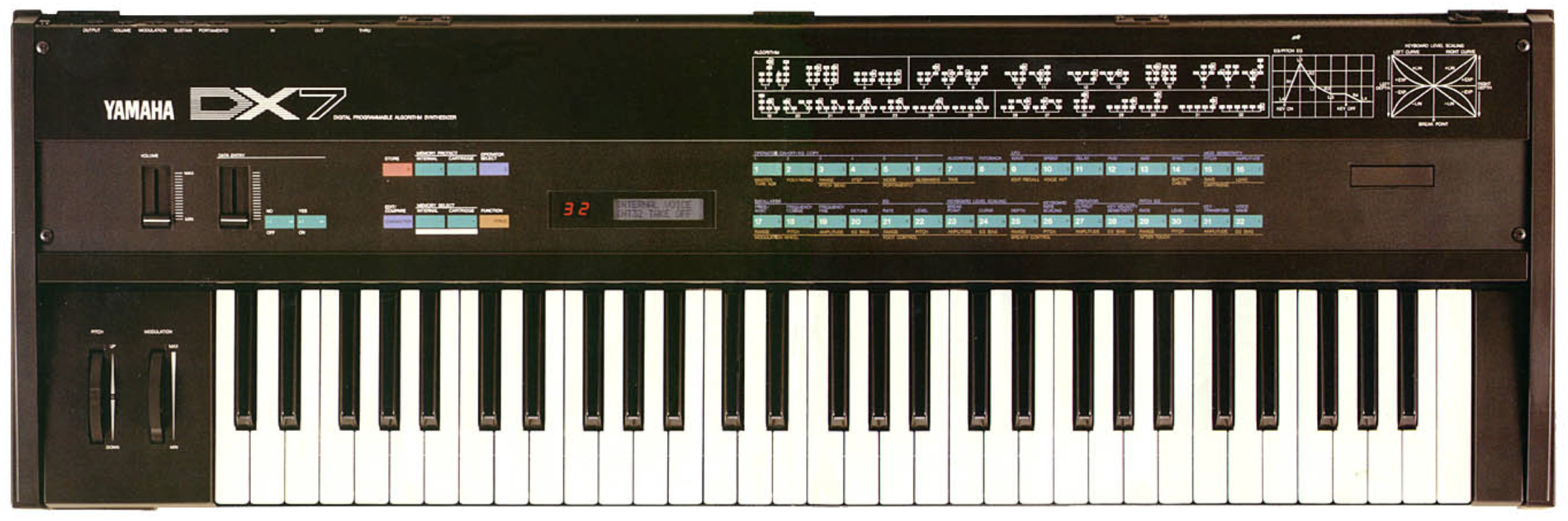 Yamaha DX7