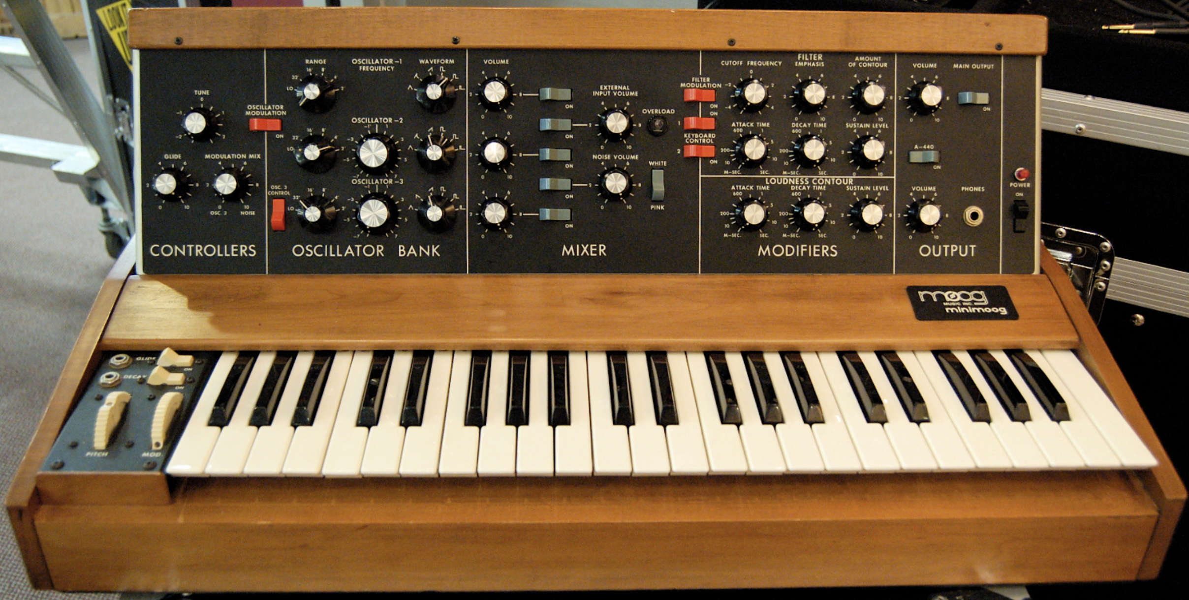 Minimoog