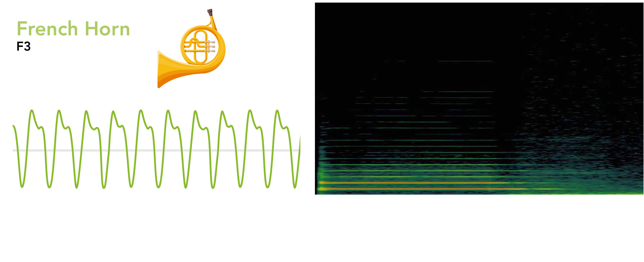 French horn — timbre analysis